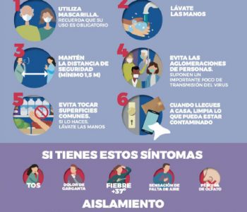 INFOGRAFIA_TEMPORERISMO_2021